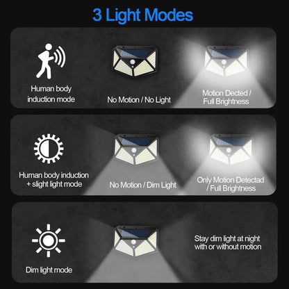 100Led Multifunctional Solar Lamp Outdoor Garden Decoration Solar Light Waterproof Sunlight Powered Spotlight with Motion Sensor