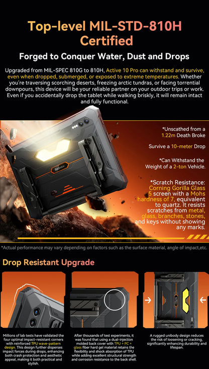 Blackview Active 10 Pro Rugged Tablets 5G MTK 7300 Octa Core, 11" FHD+ Display, 12GB 256GB/512GB, 30000mAh Battery, 108MP Camera