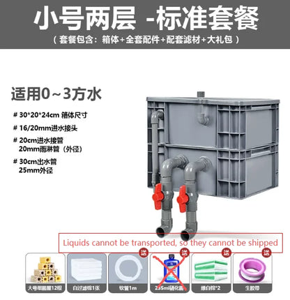 Fish Tank Top Filter Pond Water Circulation Ecological Purification Equipment Aquarium Water Quality Cleaning Device