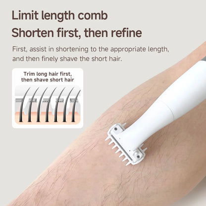 DOCOLAB Electric Razor Depilador Trimmer Shaver Epilator 4 In 1 Body Hair Removal Bekini Painless Cordless Gifts Men Women