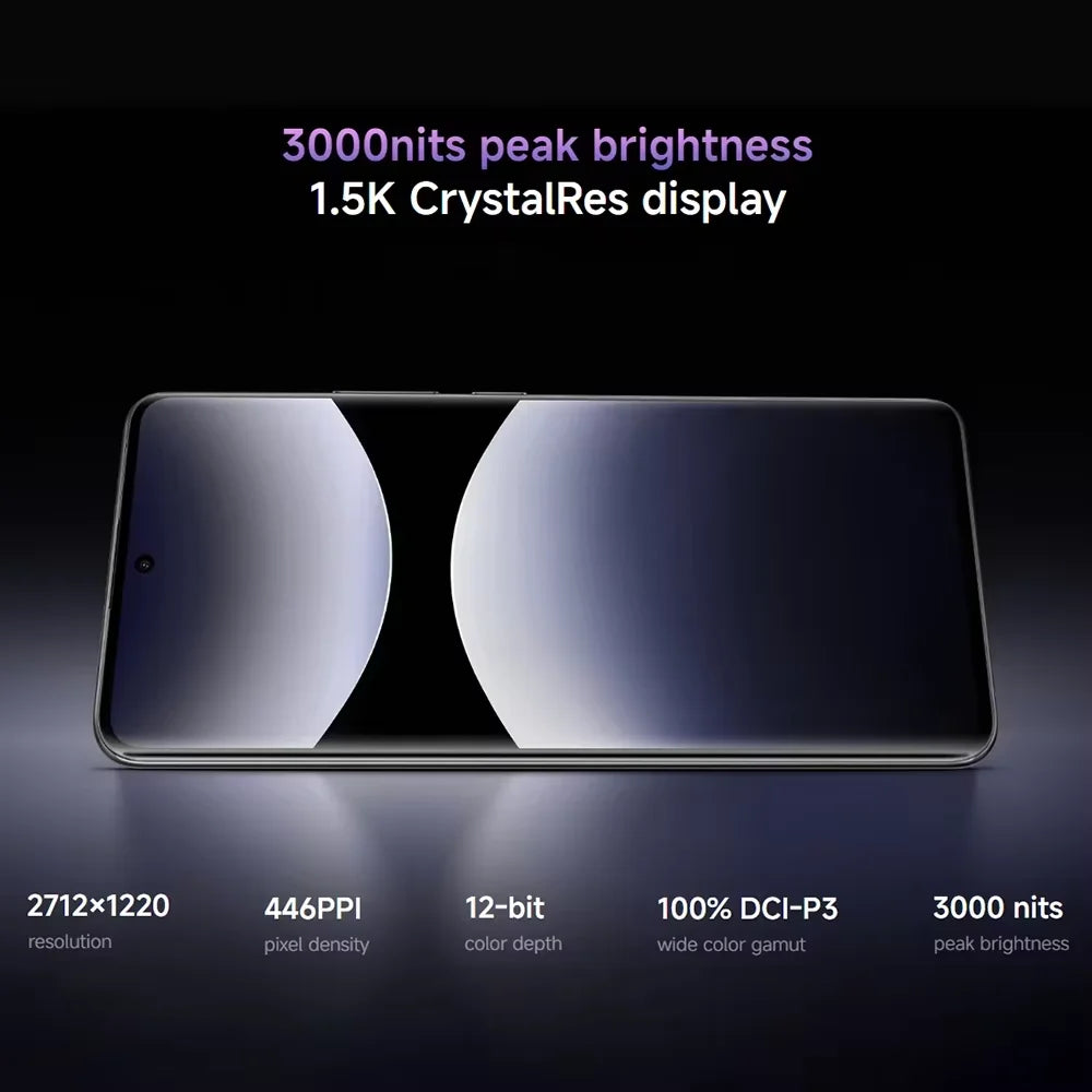 Global Version Xiaomi Redmi Note 14 Pro Plus 5G Snapdragon® 7s Gen 3 NFC 6.67” AMOLED 120Hz 5110mAh 120W Fast Charging 200MP