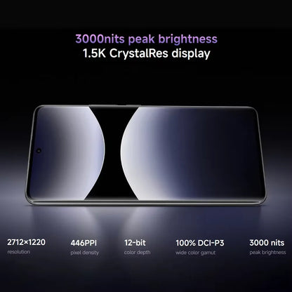 Global Version Xiaomi Redmi Note 14 Pro Plus 5G Snapdragon® 7s Gen 3 NFC 6.67” AMOLED 120Hz 5110mAh 120W Fast Charging 200MP