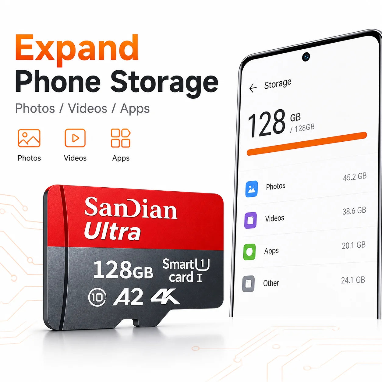 High-Speed Storge SD Card 128GB Original Micro TF Cards 256GB Class 10 Fast Transfer Memory Card for Phones/Digital Camera/PC