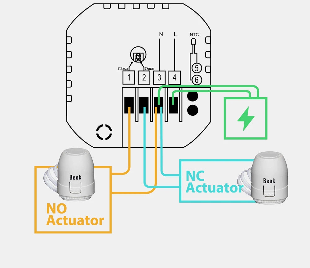 Beok Thermal Actuator 230V Normally Open and Normally Closed Actuators for Water Heating System Underfloor Heating