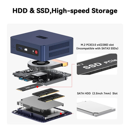 Beelink SER5 Max AMD Ryzen7 7735HS SER3 R3 3200U R5 5500U 5625U DDR4 16G RAM 500G Mini PC Support WiFi6 Type-C Desktop Computer