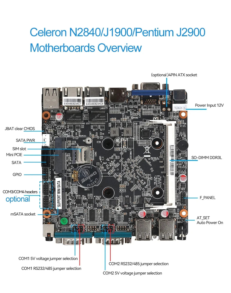 BEBEPC Fanless Industrial Mini PC with Intel Celeron J6412 J1900 Support Linux Computer with 2xRS232/485 2xGbE LAN Win10 Ready