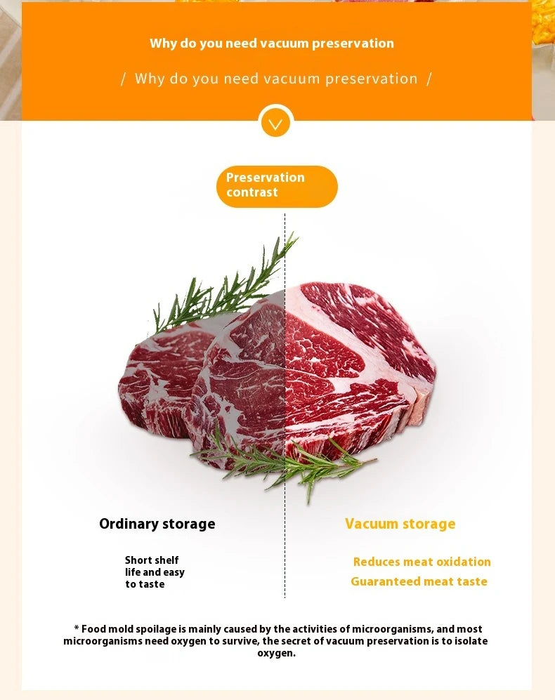 HOMEFISH Professional Vacuum Sealer for Food Vacuumor for Products Kitchen Sealing Machine Cuisine Packaging Plastic Bag Sealant