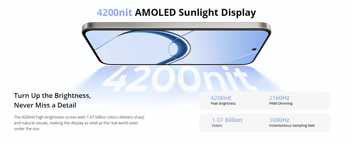 2026 New realme 16 5g Smartphone Europe Version MediaTek Dimensity 6400 Turbo Chip 6.57' 120Hz AMOLED Display 6550Mah Titan Battery 45W Fast Charge Ip69