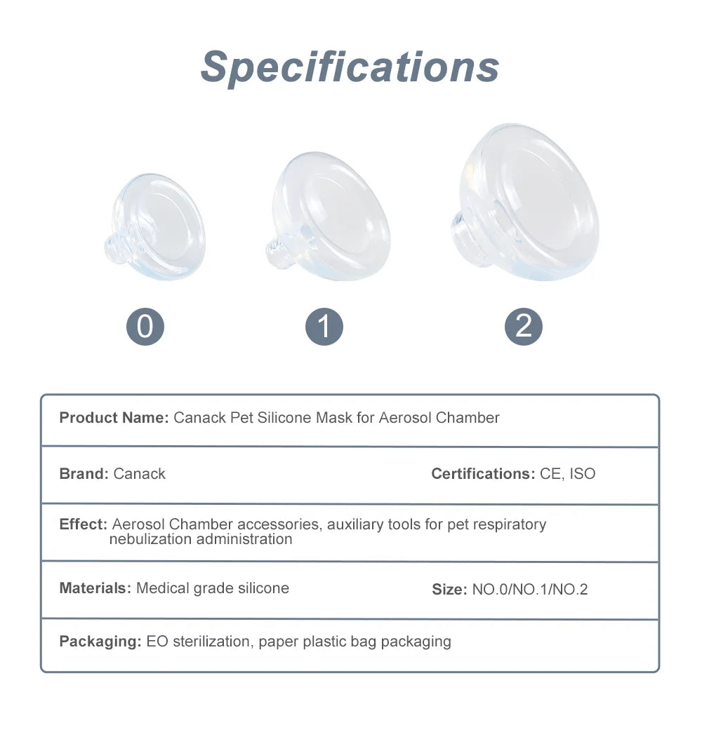Silicone Mask Suitable For Pet Aerosol Chamber Medical Grade Silicon Soft And Non Hair Sticking For Cat Dogs Veterinary Supplies