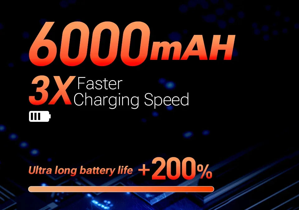 SZUK Mini Car Vacuum Cleaner 985000PA Powerful Portable Wireless Vacuum Cleaner Cleaning Machine Handheld Vacuum Cleaner for Car