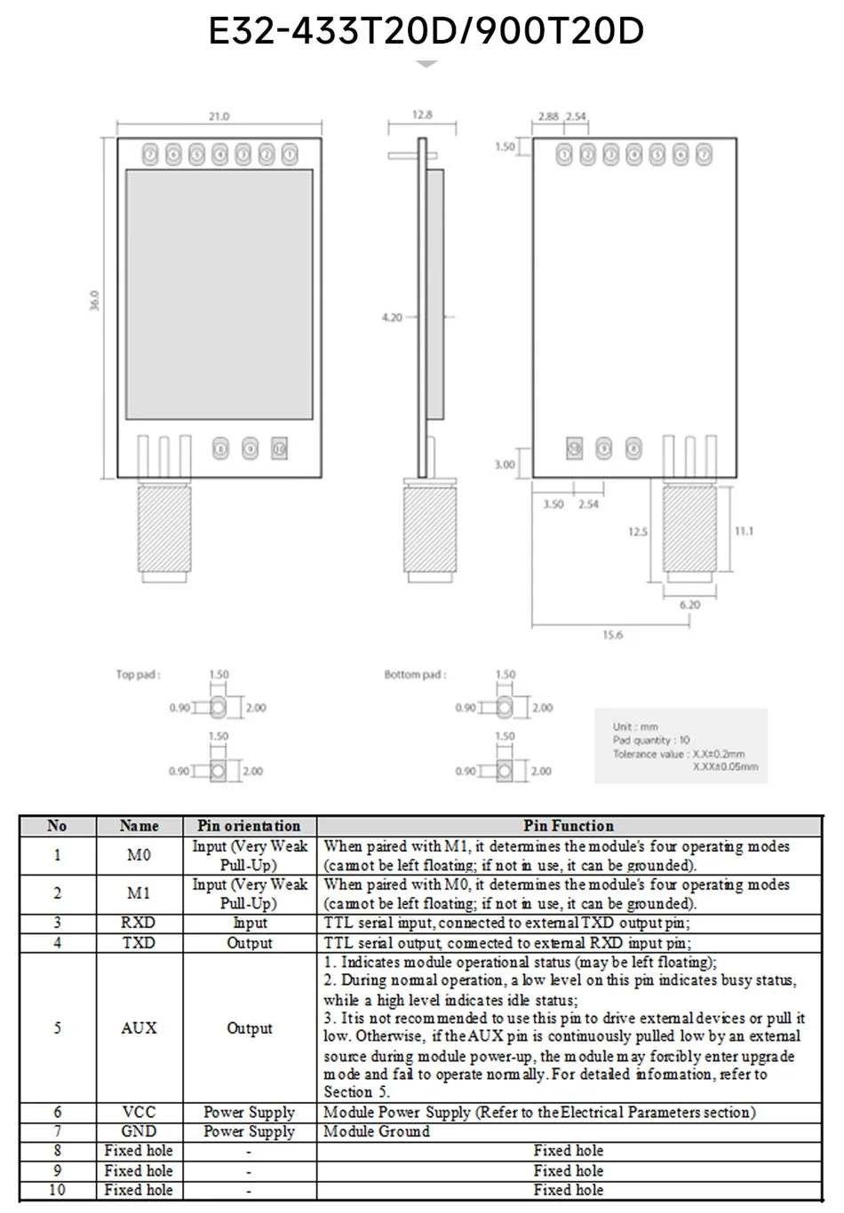 CDEBYTE E32-T Lora Module 170/230/868915MHz IoT 20/30/33/37dBm Wireless Transceiver Module UART Transmitter and Receiver