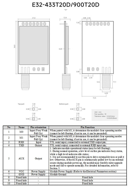 CDEBYTE E32-T Lora Module 170/230/868915MHz IoT 20/30/33/37dBm Wireless Transceiver Module UART Transmitter and Receiver
