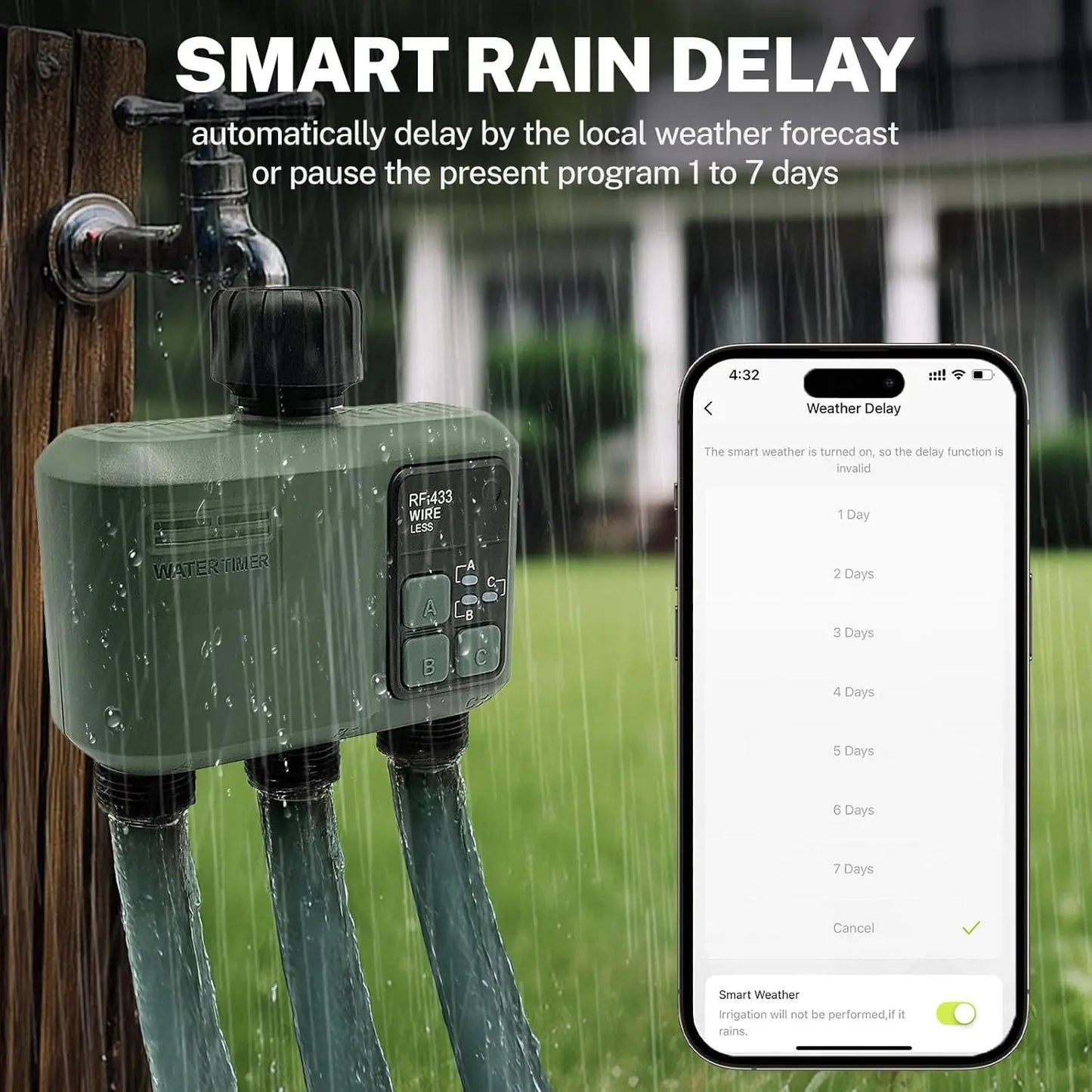 3 Zone Water Timer with, Tuya Wifi+RF433, Featuring IPX5 Waterproof, Rain Delay, Intelligent Irrigation, Suitable for the Garden