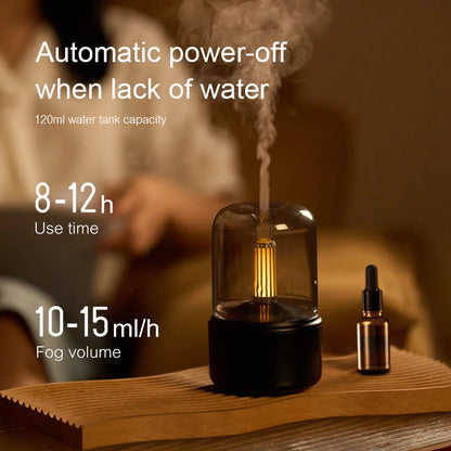 KINSCOTER Mini Aromatherapy Diffuser USB Air Humidifier Essential Oil Night Light Cold Mist Maker Sprayer for Home Bedroom
