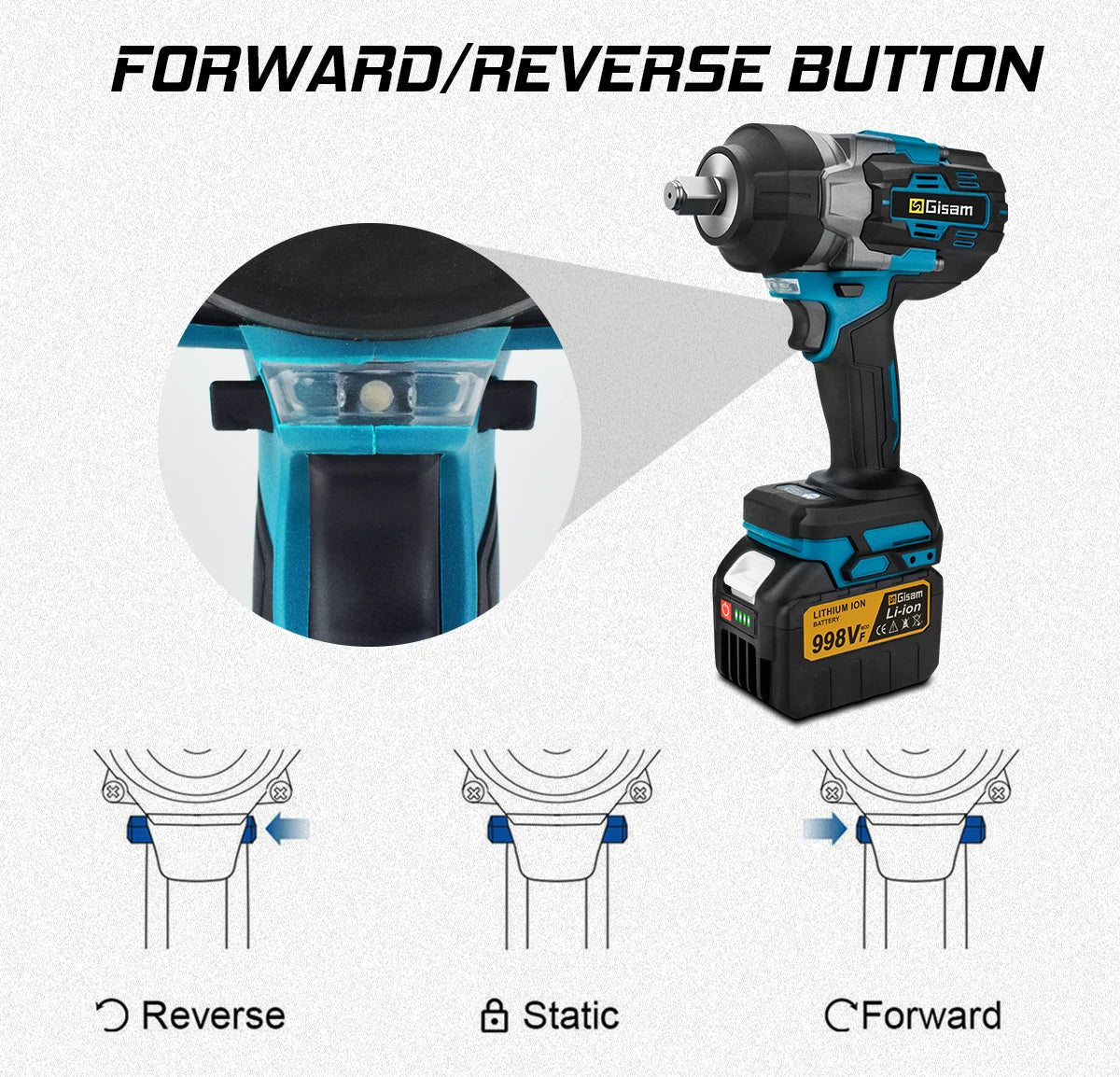 Gisam 2800N.M Torque Brushless Electric Impact Wrench 1/2 inch Screwdriver Cordless Wrench Power Tool For Makita 18V Battery Pin