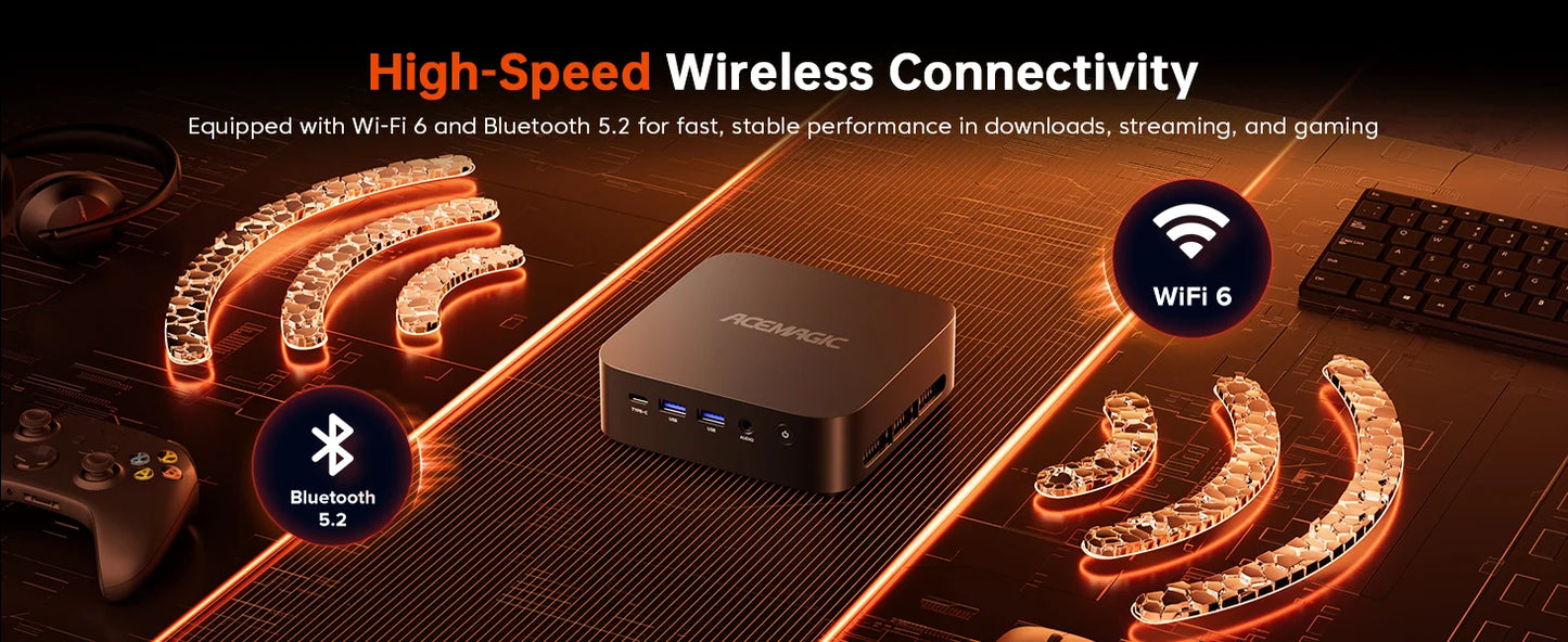 ACEMAGIC AMD Ryzen 5 7430U Mini PC 16GB LPDDR4X RAM 512GB SSD Windows 11 Pro Small Form Factor Computer WiFi 6 Triple Display PC
