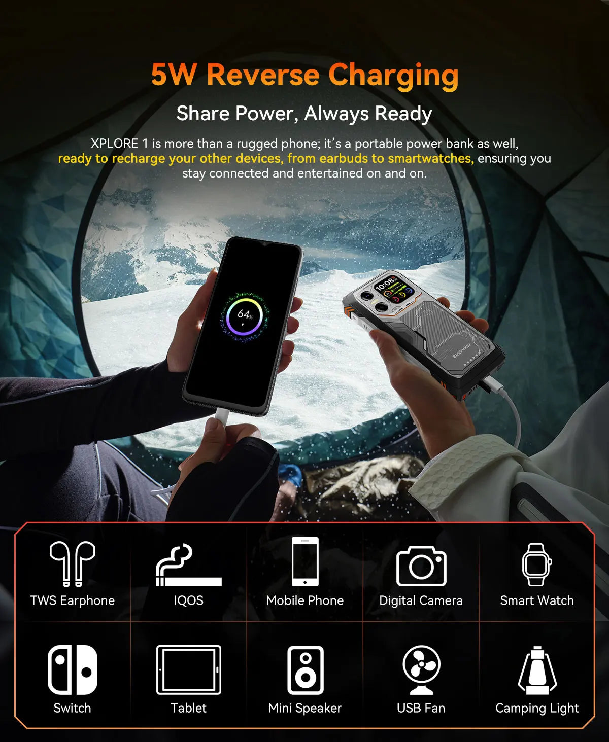Blackview XPLORE 1 Outdoor 5G Rugged Smartphone Android 15, 6.78'' 2.4K Display, 16GB+512GB, 20000mAh, Waterproof Mobile Phone