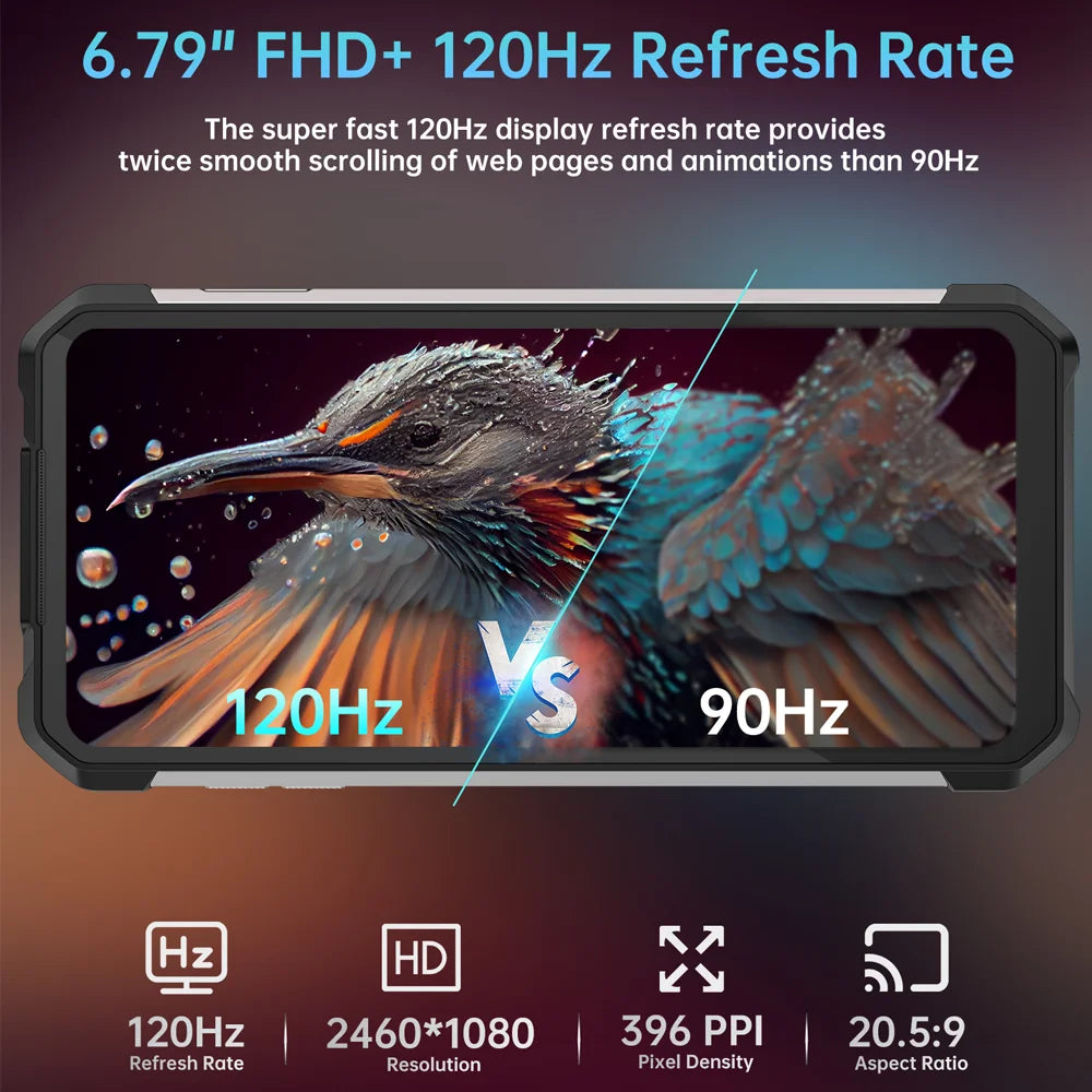 Unihertz Tank 3 Pro 8849 Rugged Smartphone Android 5G with 100 Lumens Projector 32/36GB 512GB 23800mAh Waterproof 200MP Phones
