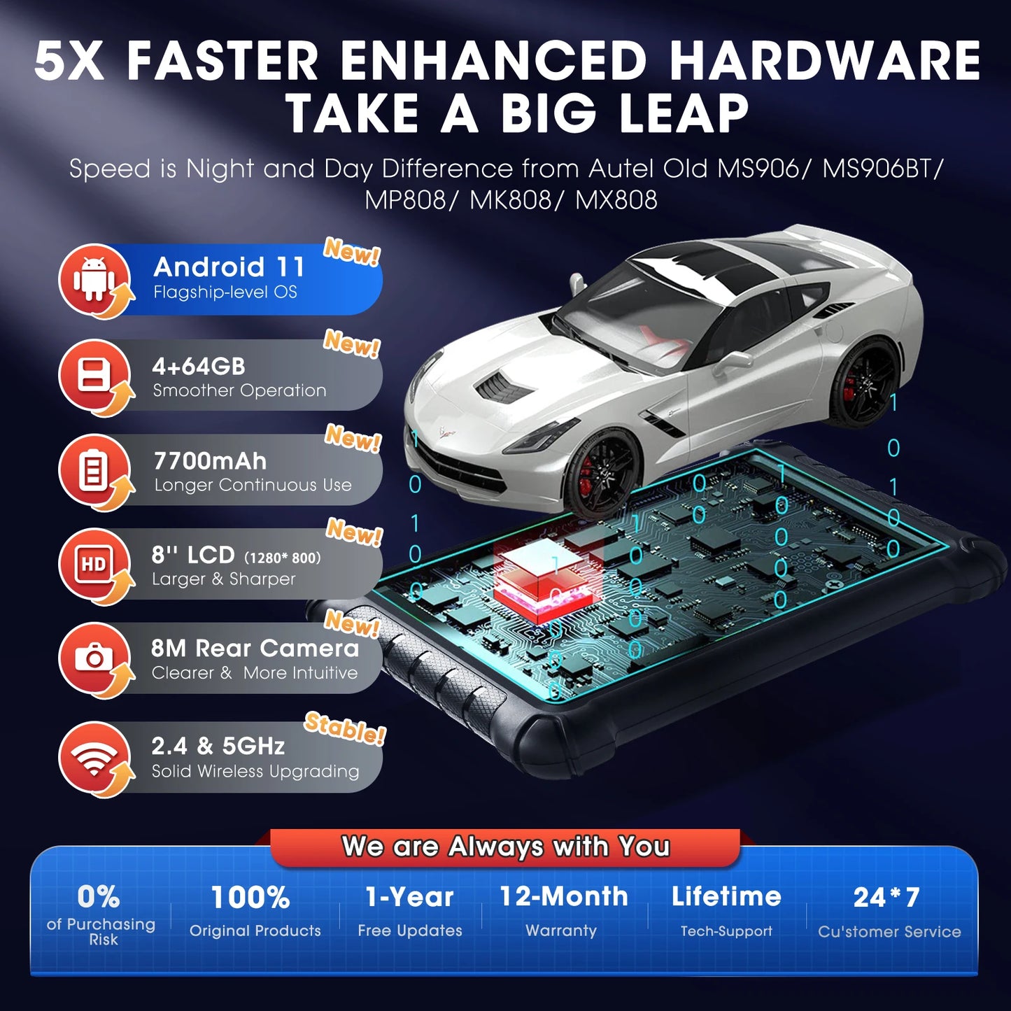 Autel MaxiCheck MX900 Automotivo Diagnostic Tool MK900 CAN FD/DoIP Bi-directional OBD2 Scanner Tools Upgraded of MX808S MK808S