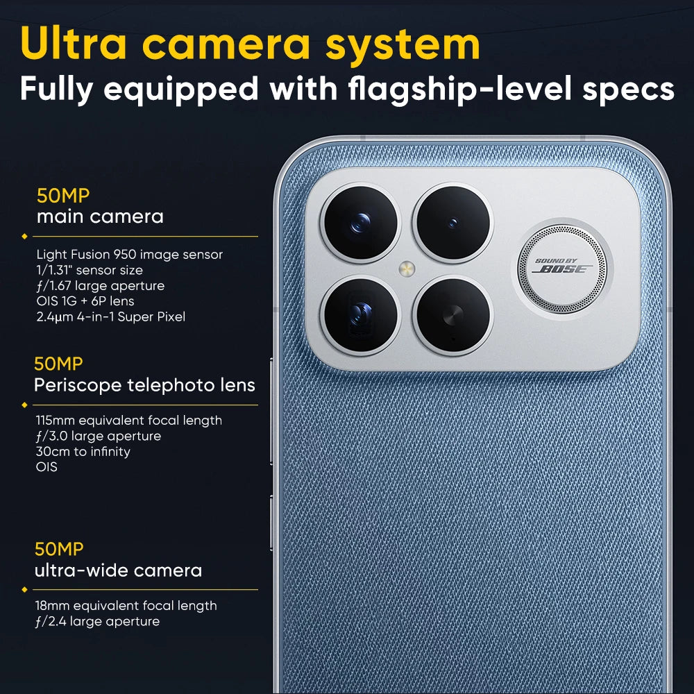 Global Version POCO F8 Ultra 5G Smartphone Snapdragon® 8 Elite Gen 5 6500mAh 100W HyperCharge 6.9" Eye-care AMOLED display NFC