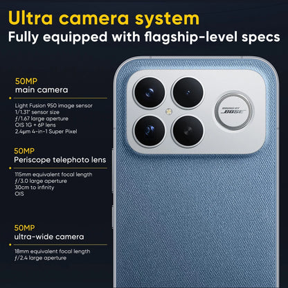 Global Version POCO F8 Ultra 5G Smartphone Snapdragon® 8 Elite Gen 5 6500mAh 100W HyperCharge 6.9" Eye-care AMOLED display NFC