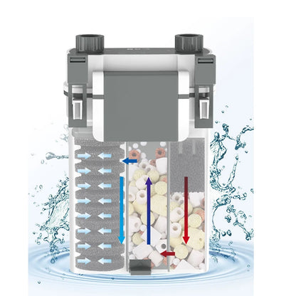 SUNSUN XBL Series Aquarium Filter Wall Mounted Filter Barrel External Fish Tank Small Silent Hang on Aquarium Tank