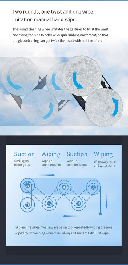 Window-cleaning robot, ultra-fine cleaning robot, window-cleaning robot, window-cleaning robot