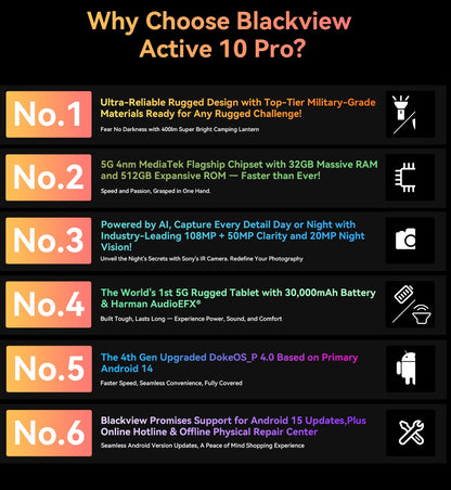 Blackview Active 10 Pro Rugged Tablets 5G MTK 7300 Octa Core, 11" FHD+ Display, 12GB 256GB/512GB, 30000mAh Battery, 108MP Camera