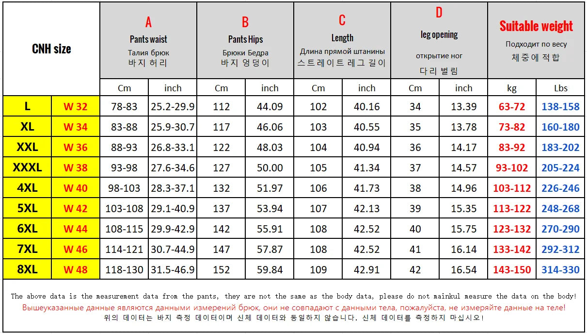 Extra Big Size Jeans Men High Elastic Waist Baggy Denim Pant Male Plus Large Loose Slim Fit Cowboy Trouser 8XL 6XL Classic Black