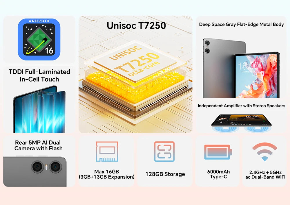 Teclast P30T Case 10.1" Tablet Ai Gemini Android 16 16Gb(3Gb+13Gb Expansion) Ram 128Gb Rom T7250 8-Core All-In-One Keyboard/Case/Mouse/Stylus/Earphones/Tablet Stand