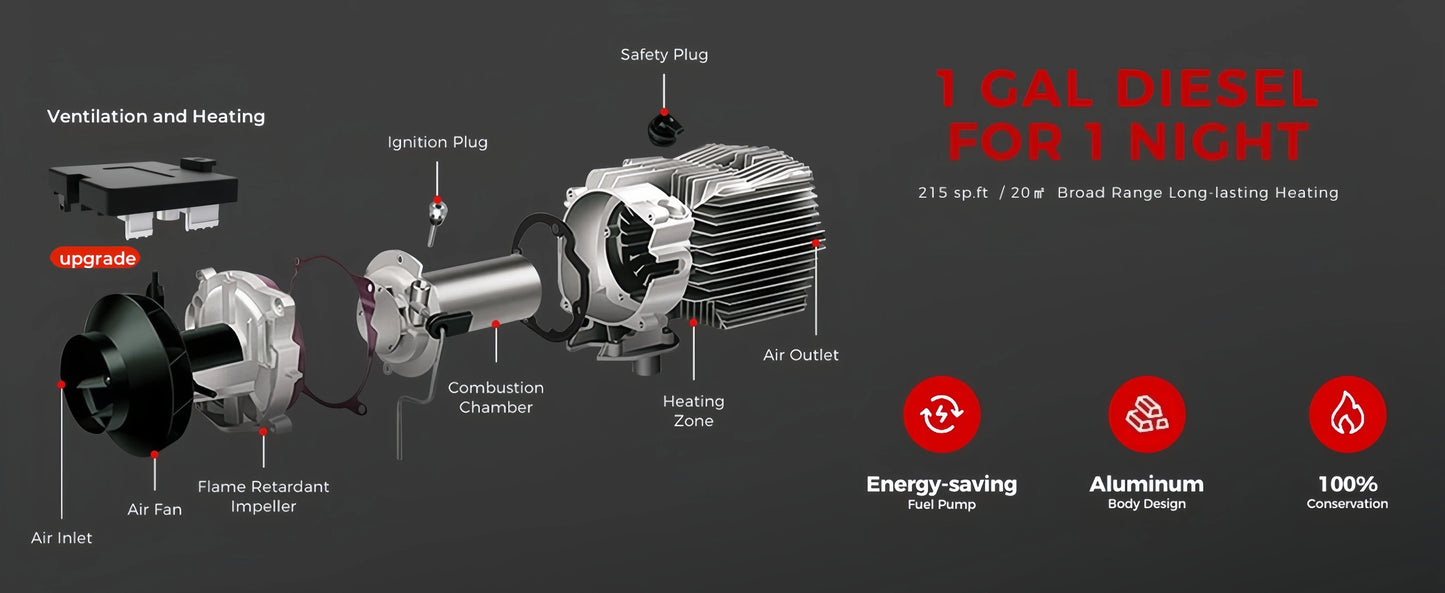 8KW Low Noise Diesel Air Heater 12V/24V/230V Auto Thermostat Diesel Parking Heater W/Bluetooth APP/LCD/Bracket For Motorhome Car