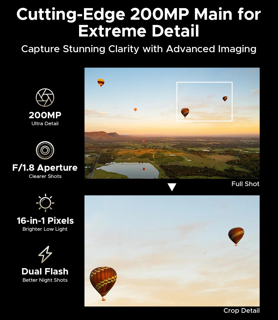 DOOGEE S300 Plus 5G Rugged Phone Dimensity 8300 12GB 1TB 11000mAh 120W 6.78'' Screen 200MP Camera Android 16 Smartphone NFC
