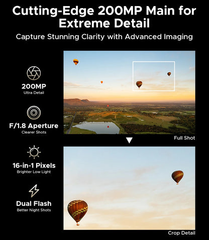 DOOGEE S300 Plus 5G Rugged Phone Dimensity 8300 12GB 1TB 11000mAh 120W 6.78'' Screen 200MP Camera Android 16 Smartphone NFC