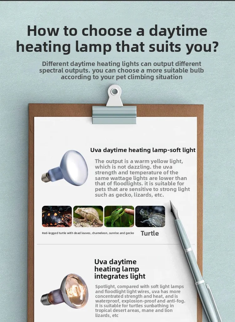 SuperRep Frosted UVA Reptile Heat Lamp-Daylight Basking Bulb for Tortoises & Bearded Dragons-Gentle Warming Light for Terrariums