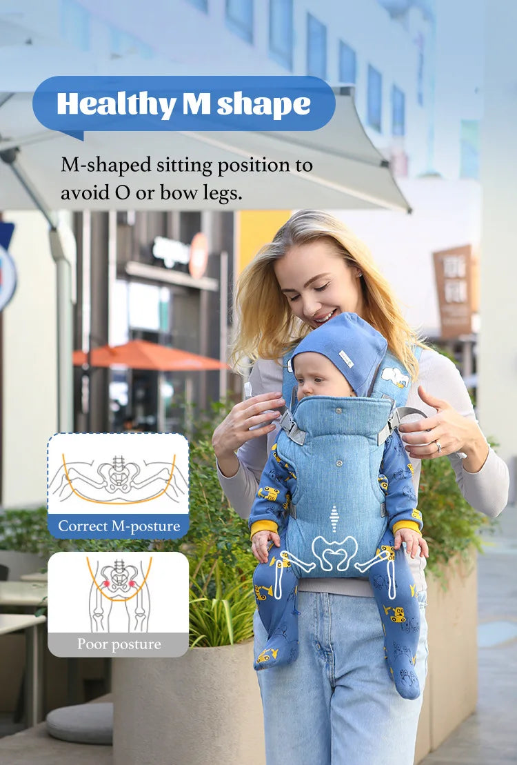 Baby Shoulder Strap Portable Children Strap Backpack Thicken Shoulder Ergonomic Hoodie Kangaroo Baby Strap