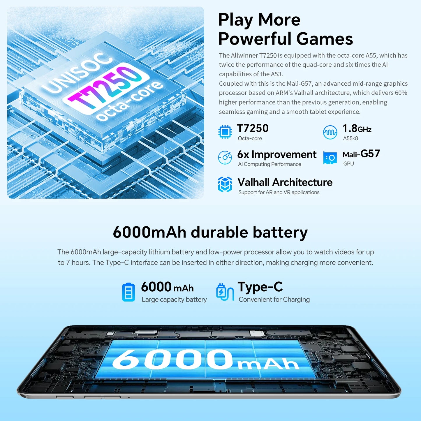 Teclast P30T Case 10.1" Tablet Ai Gemini Android 16 16Gb(3Gb+13Gb Expansion) Ram 128Gb Rom T7250 8-Core All-In-One Keyboard/Case/Mouse/Stylus/Earphones/Tablet Stand