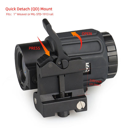 Tactical  G33 G43 G45 Sight Fixed 3X 5X Magnifier Scope with Quick Disassembly and Flipping for Airsoft Hunting Collimator