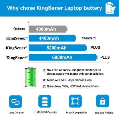 KingSener  J1KND Laptop Battery for DELL Inspiron N4010 N3010 N3110 N4050 N4110 N5010 N5010D N5110 N7010 N7110