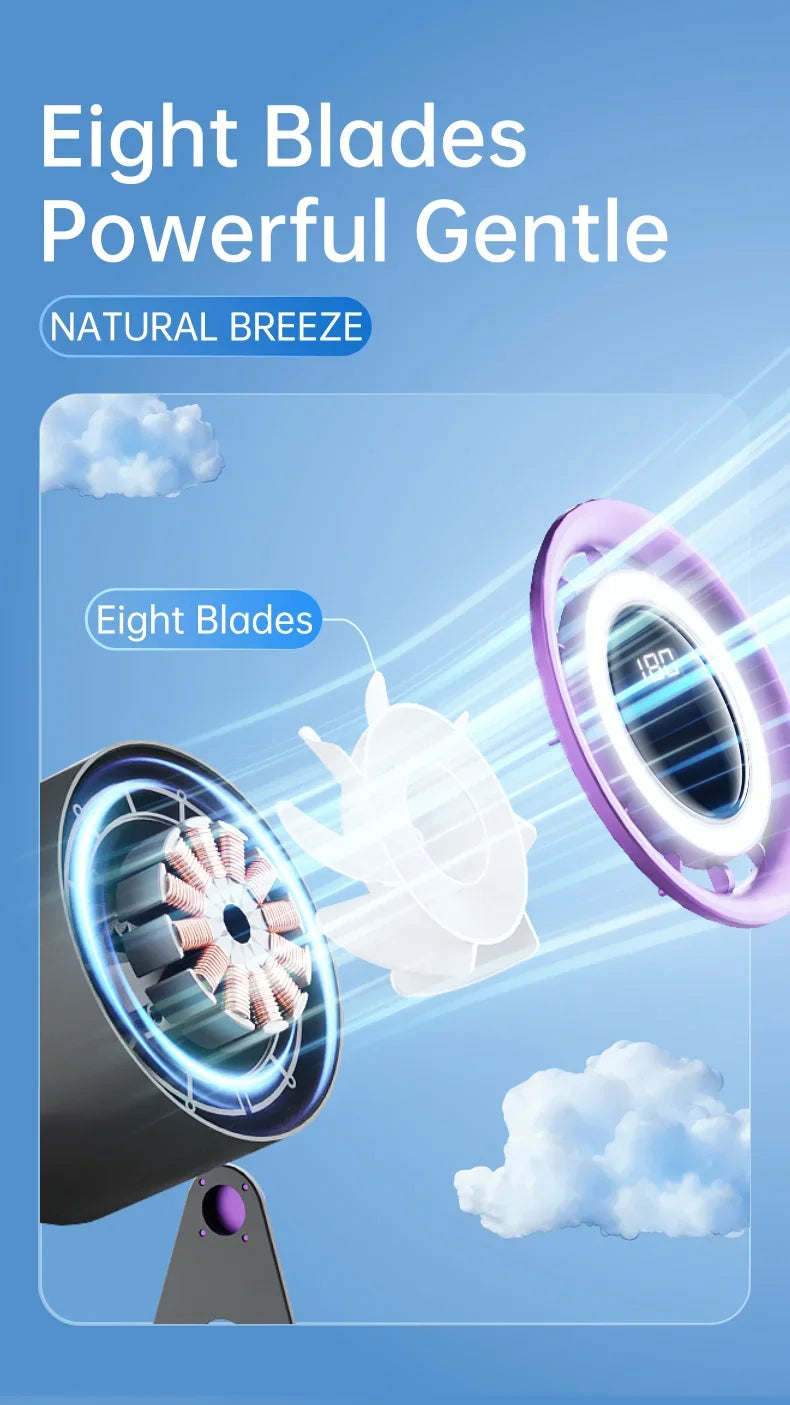 TINSOL 1800mAH Portable Electric Fan with Ambient Light Turbo Mute Electric Fan Desktop Wall Mount Ceiling Air Cooler