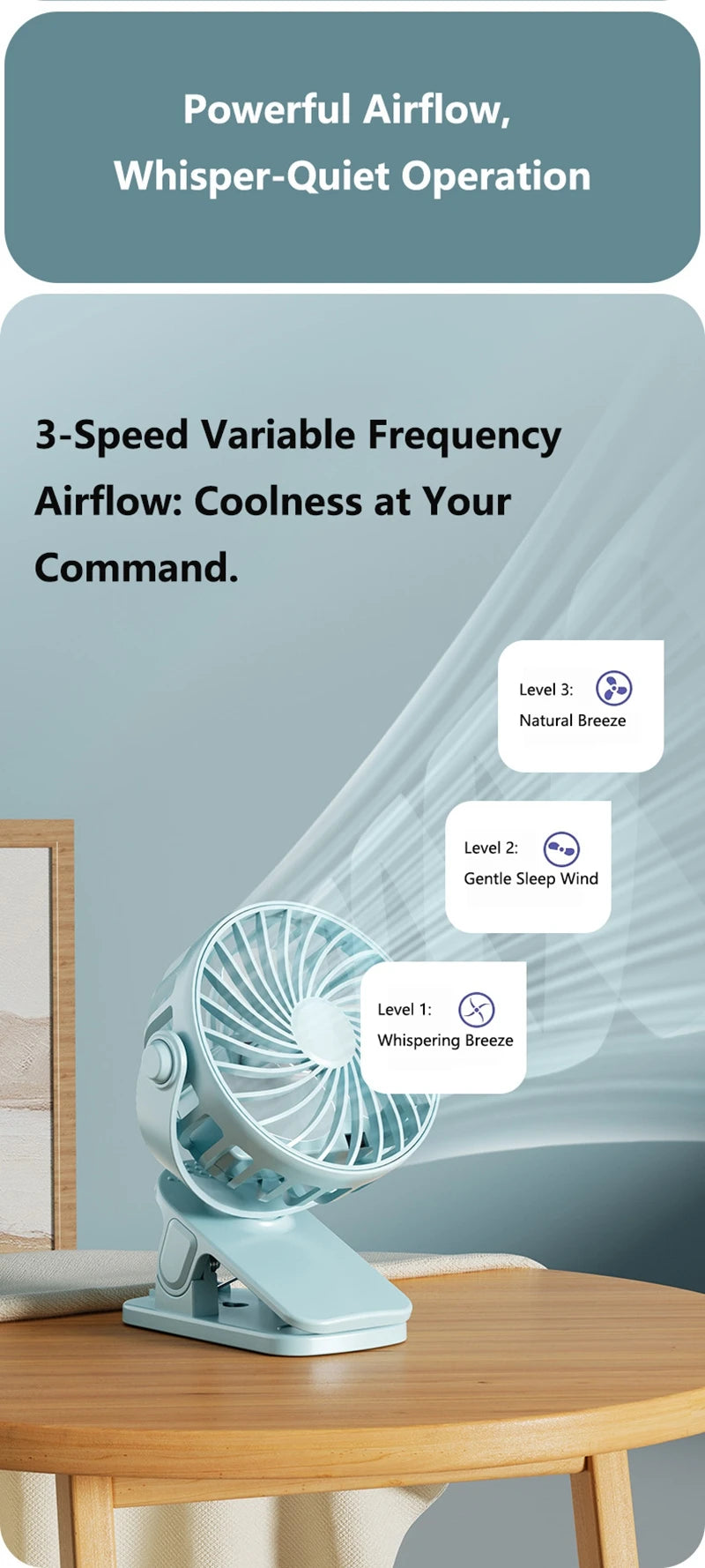Mini Clip Fan 720°Rotation Built-in Night Lamp USB Rechargeable Powerful Airflow Portable Cooling Fan For Travel Camping Outdoor