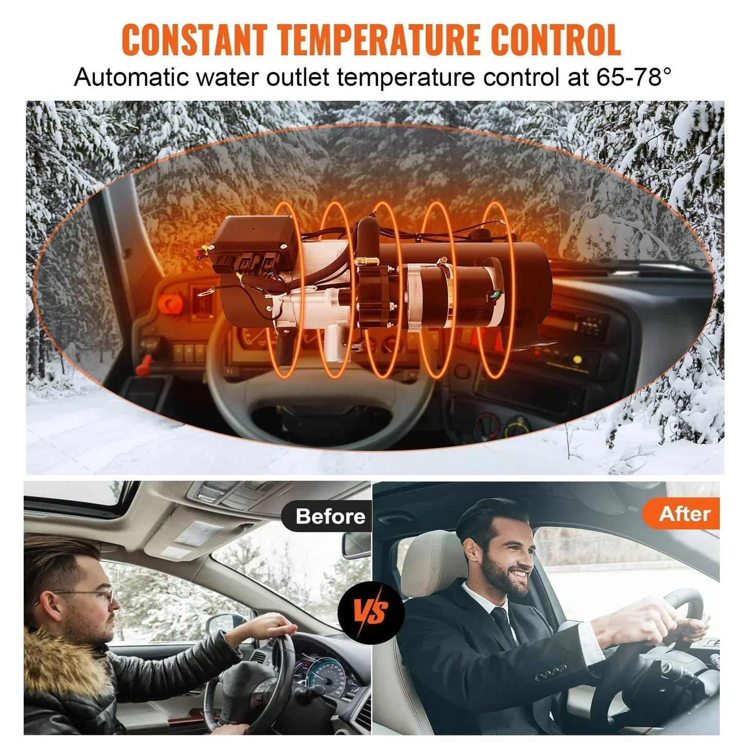 SIHAO 10KW Heavy‑Duty Water‑Type Diesel Heater, 12V‑24V Universal Vehicle Preheater, Robust Fuel Heating Unit for Automobile Engine Warm‑up and Passenger Cabin Heating Work
