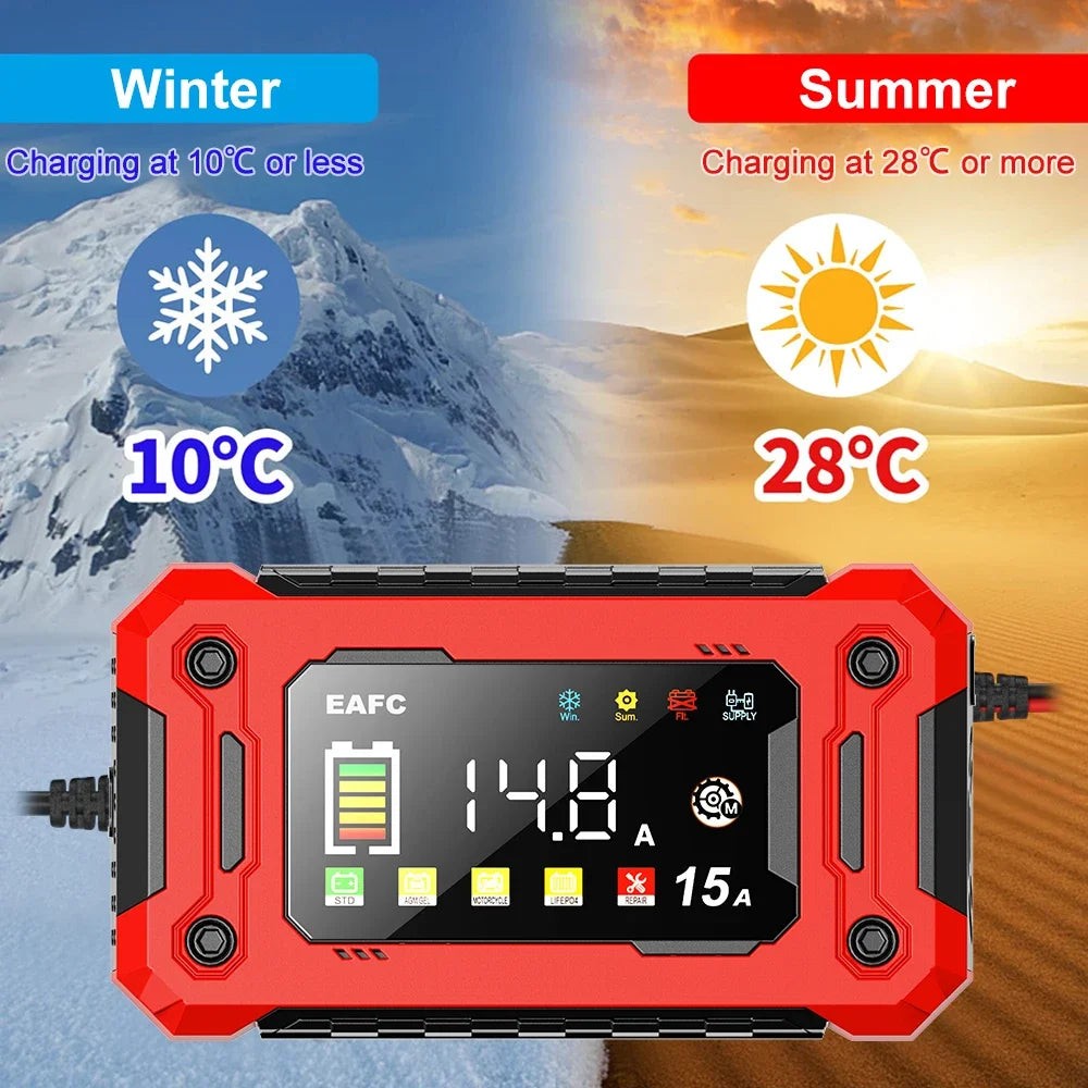 12V 8A /12V 15A Car Battery Charger | One-Touch Pulse Repair & Auto Start | All-in-One Fast Charger for Car, Motorcycle, Truck