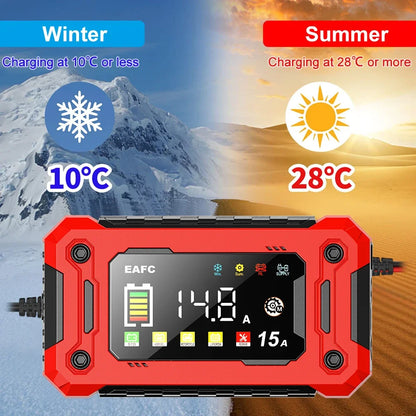 12V 8A /12V 15A Car Battery Charger | One-Touch Pulse Repair & Auto Start | All-in-One Fast Charger for Car, Motorcycle, Truck
