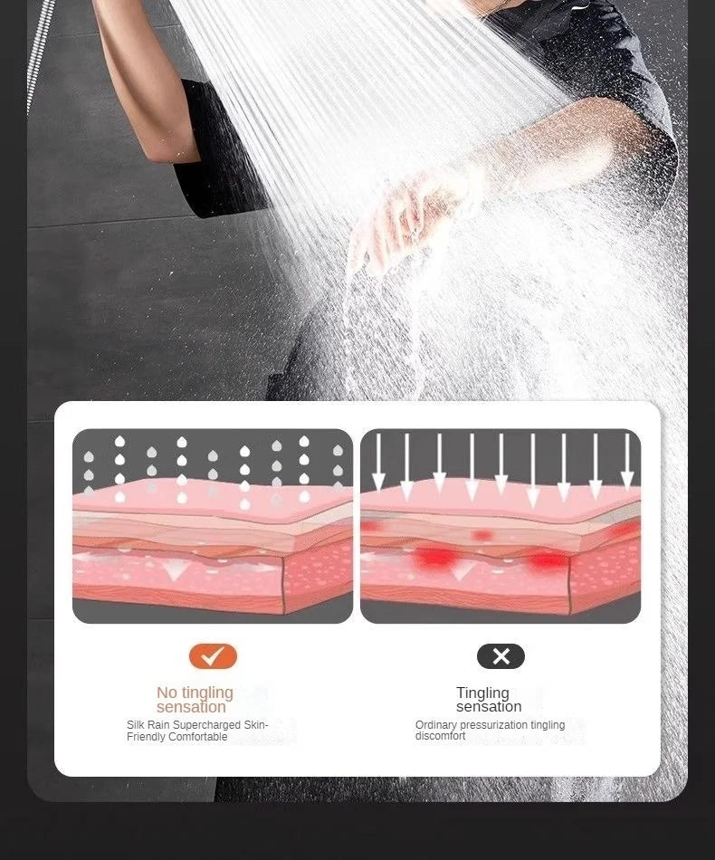13CM Large Panel Shower 3 Modes Shower Head High Pressure Water Massage Shower Head Set with Cartridge Bathroom Accessories