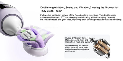 MIJIA Oscillation Electric Toothbrush Pro,Smart 4 Modes,IPX8 Waterproof Sonic Vibration Toothbrushes,180-day Battery Life