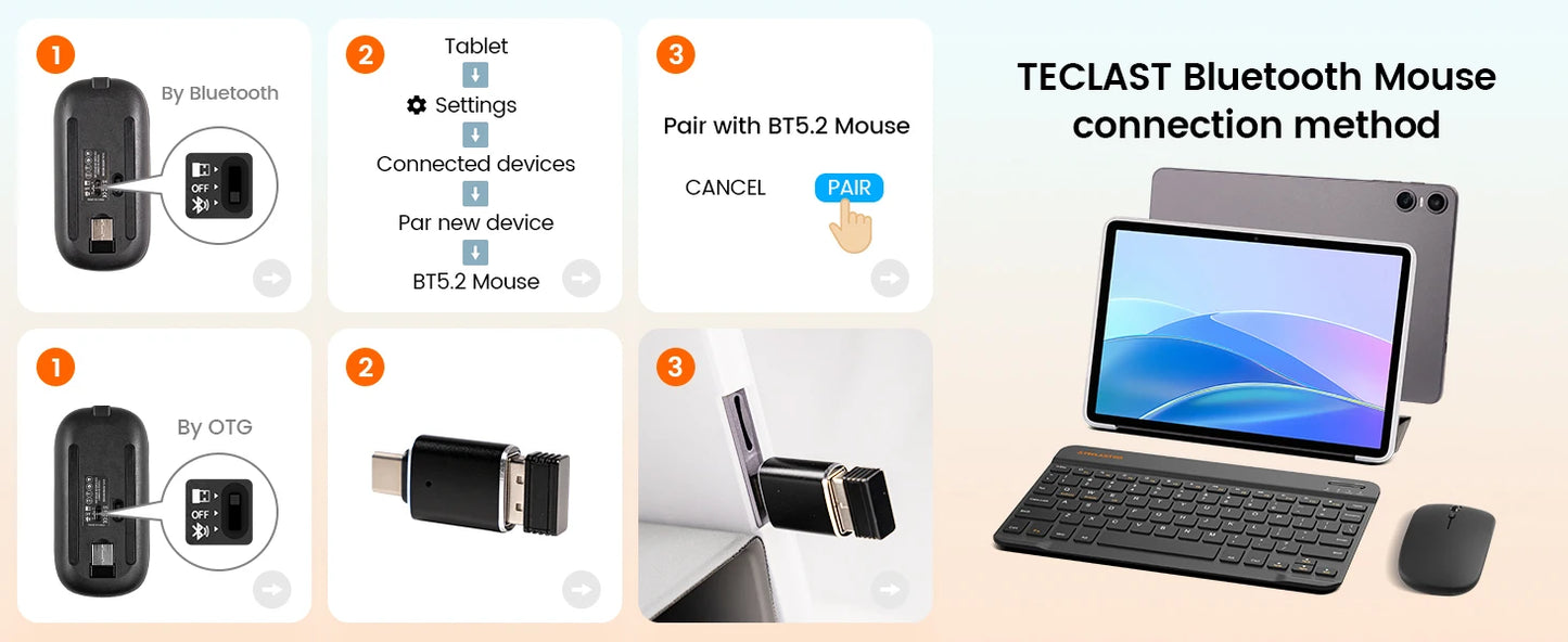 Teclast P30T Case 10.1" Tablet Ai Gemini Android 16 16Gb(3Gb+13Gb Expansion) Ram 128Gb Rom T7250 8-Core All-In-One Keyboard/Case/Mouse/Stylus/Earphones/Tablet Stand
