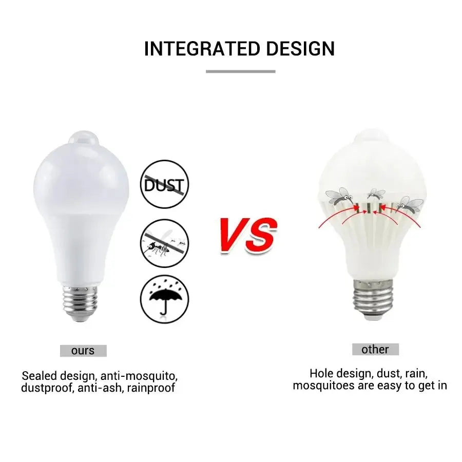 220V Motion Activated 12W Smart Bulb PIR Motion Sensor ON/OFF Home Lights Lamp LED Light Bulb with Motion Sensor