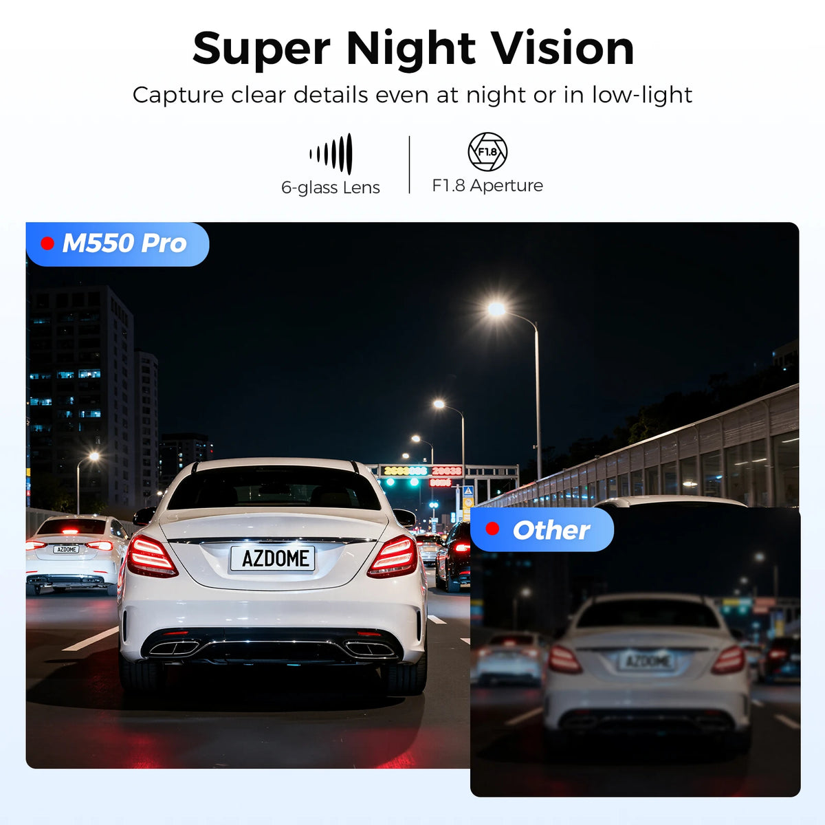 AZDOME M550 Pro 5.8Ghz WiFi 2/3 Channel Dash Cam 4K+2.5K Built-in GPS 3.19" IPS Screen Car DVR IR Night Vision 24H Parking Mode