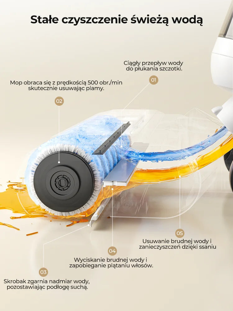 【M3 Upgraded】Laresar M5 Cordless Wet Dry Vacuum Cleaner, Air Dry Edge Brush 48min Self-Cleaning Upright Stick Vacuum Mop Floor Home Appliance