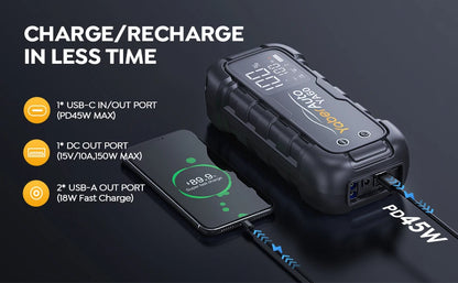 6000A Jump Starter 150W DC PD45W Car Battery Charger 3.3 LED Screen 600 Lumens Flashlight Battery Charger Super Starting Device
